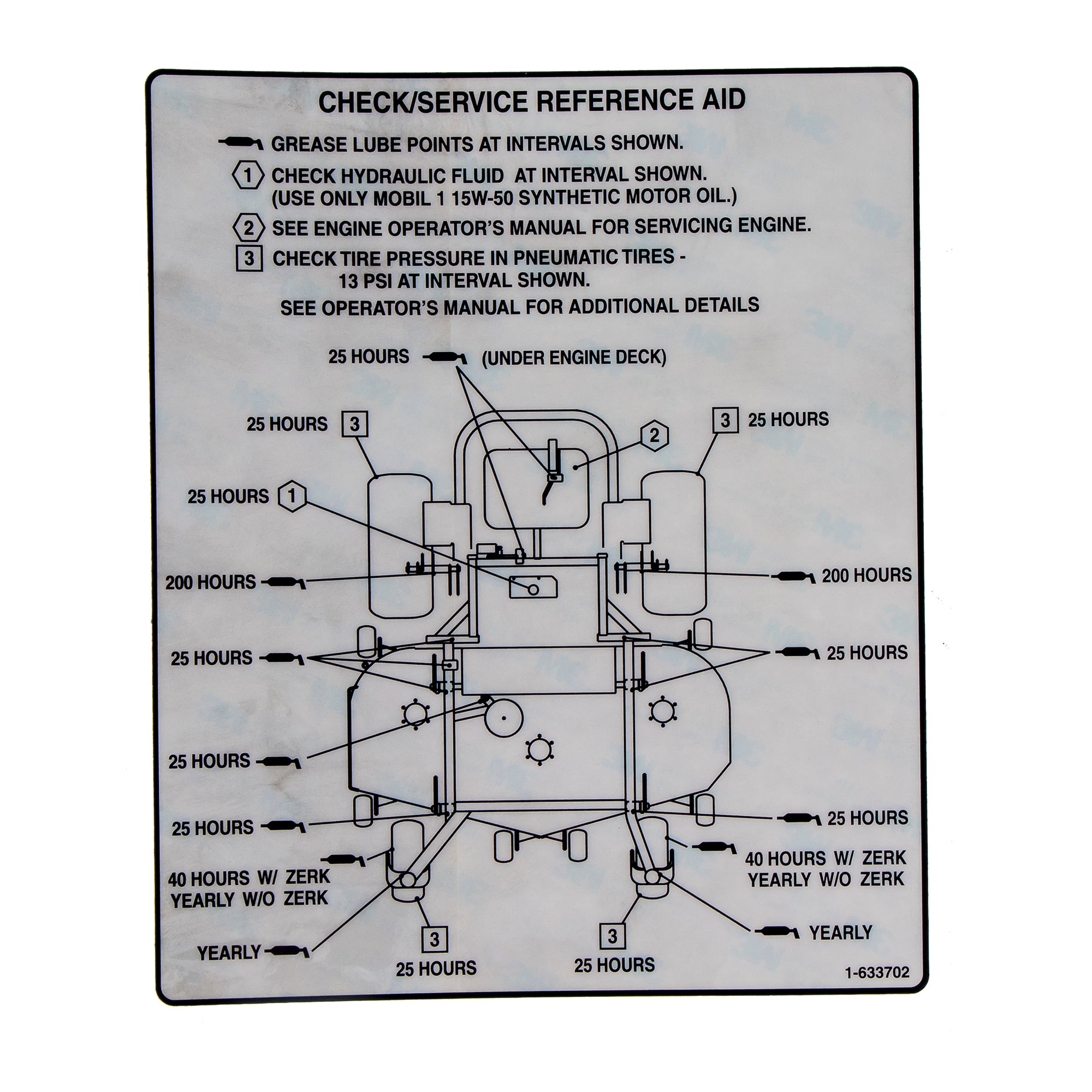 Exmark 1-633702 Check Service Decal
