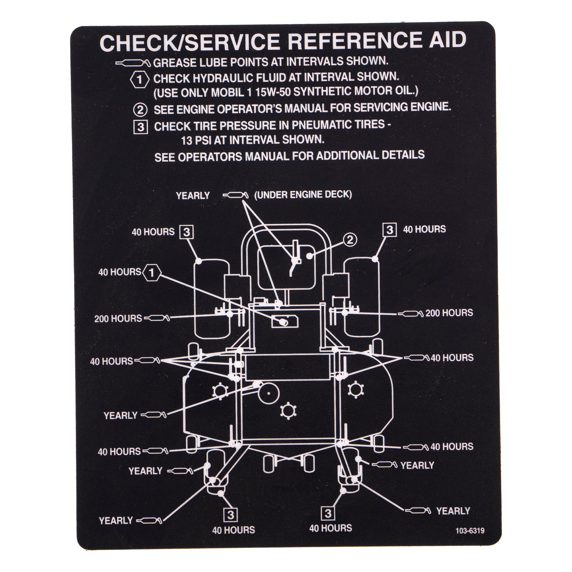 Exmark 103-6319 Check Service Decal