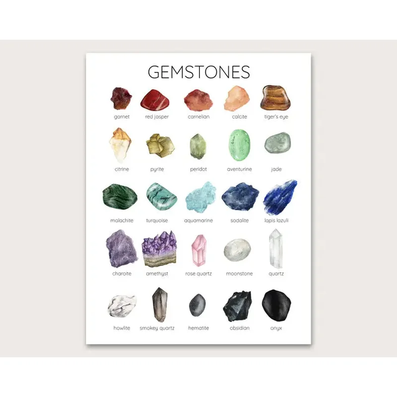 Gemstones Art Print I 5×7