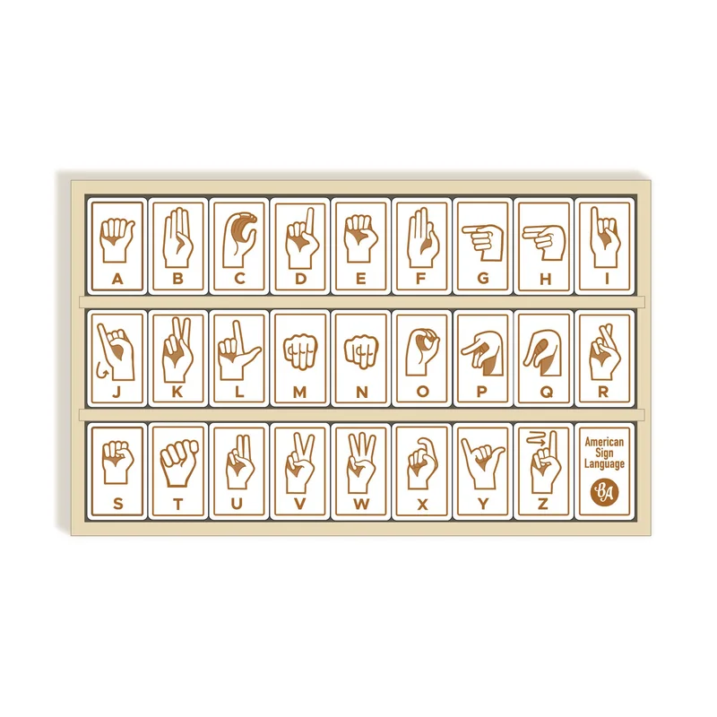 Sign Language Alphabet Tiles